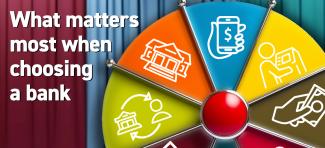 Image of a spinner with different icons an the words, "What matters most when choosing a bank"